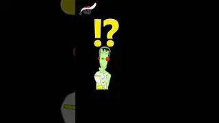Question   you can use for edit your video  #shorts   #animations.