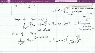 Power Electronics Module 4 Lecture 3 | Half wave rectifier III