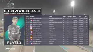 beat me F1 2021