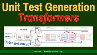 Unit Test Case Generation with Transformers (Research Paper Walkthrough)