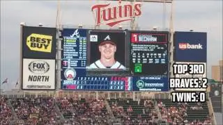 The True Target Field Experience