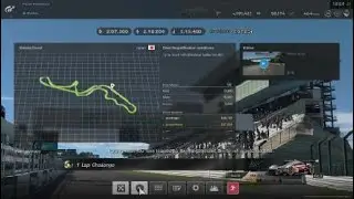 Gran Turismo™SPORT_Suzuka 2:07.254