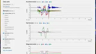 Looking at Your Data (2017)