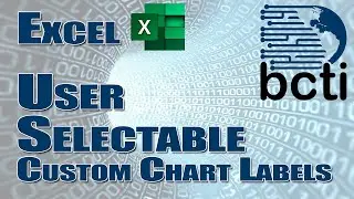Excel - Custom Chart Label Ranges (with User Switching)