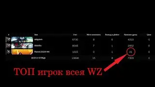 Взяли ТОП 1 с рекордсменом WarZone 2.0