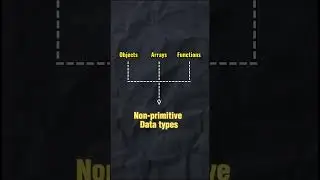 Day 37 : What are non primitive data types in Java Script?