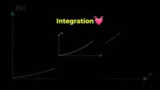 Integrations Of Different functions graphically Animation💓 #maths #mathematicalbeauty #integration