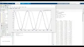 MATLAB : Trigonometric LOOPING SYNTAX