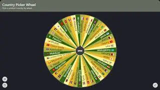 Testing testing 1 2 3