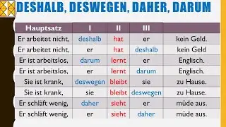 Deshalb, deswegen, daher, darum