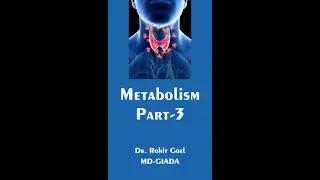 Metabolism Series Part 3 | Dr. Rohit Goel | Why Ayurveda is better than Aelopath to control thyroid