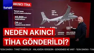 Mete Yarar, Akıncı TİHA'yı emsallerinden ayıran en önemli özelliği Net Bakış'ta açıkladı