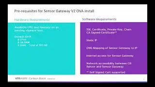Carbon Black Sensor Gateway: Deploying as an Appliance