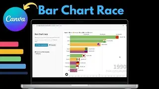 How to Make Bar Chart Race Animation in Canva | Kb GuideWala| Canva Tutorial