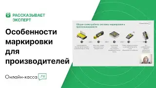 Как производителям работать с маркировкой Честный ЗНАК