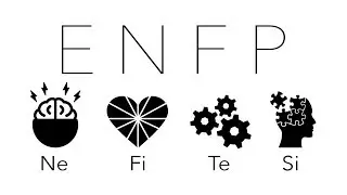 What is an ENFP?