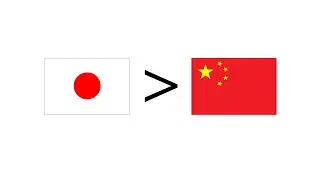 Why you shouldn't learn Chinese (meme)