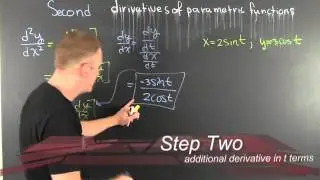 Second Derivative of Parametric Functions; Derivation and Example