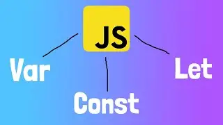 JS Variable Definitions VAR, CONST, and LET the easy way