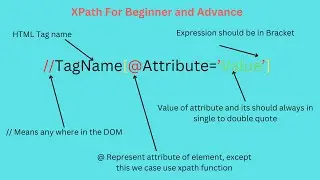 XPath Beginner + Advance