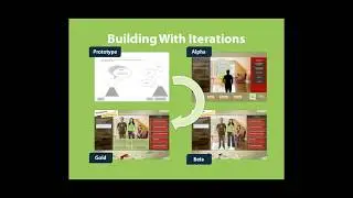Webinar: Meet SAM: An Agile Process for Developing the Best Learning Experiences