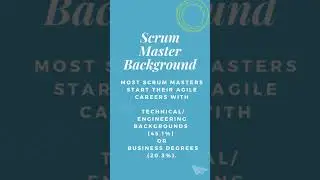 Scrum Master Background 