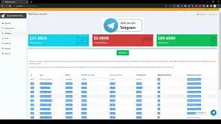Dulink Payment Proof | Best Url Shortener | High CPM Link Shortener 2022