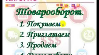 Мой бизнес с Фаберлик!
