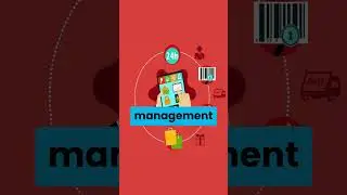 What is eCommerce holiday readiness?