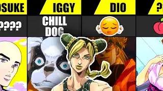 HOW JOLYNE SEES EVERYONE