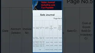 Mastering Accounting || Sales Journal including Sale Tax payable