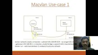 Docker Networking Tip - Macvlan driver