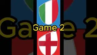 Six Nations Predictions: #italy 🇮🇹#england 🏴󠁧󠁢󠁥󠁮󠁧󠁿 #rugby #investment #money