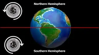 Which way does water swirl? (Coriolis Effect)