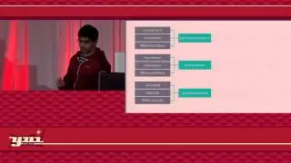 Tilo Mitra: The State of Gestures