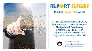 Global Lidar Market Industry | Research Report