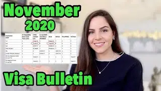 NOVEMBER 2020 VISA BULLETIN IS FINALLY OUT!