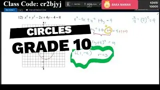 Identifying the coordinated of the center and the length of the radius of the circle.