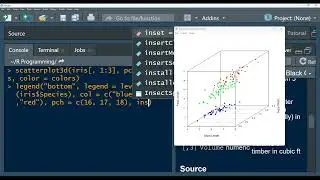 scatterplot 3d package in r | 3D scatterplot shape and color by group in r