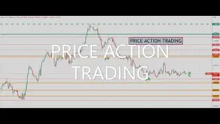 Price Action Trading
