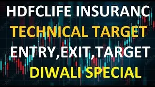 hdfc life share news today, hdfc life  share target tommorow, hdfc life share analysis, #hdfclife