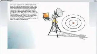 CCNA640-721WIRELESS