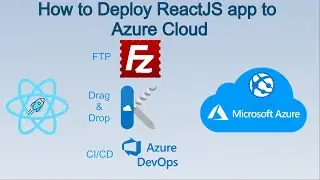 Deploy ReactJS application to Azure cloud using 3 different ways | FTP | Kudu | CI/CD DevOps