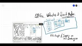 SMEs, Websites, and Social Media