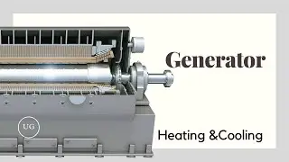 Heating and Cooling for Gensets  | Cummins Power Generation | UG