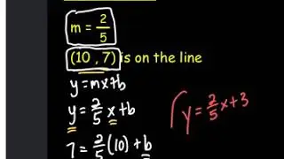 Writing Equations of Lines Given Slope and a Point