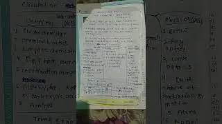 cbse private candidate syallbus of 
