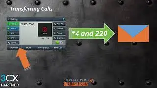 3CX New Users  Basic Call Management360P 1