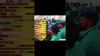 Government Engineering college Khagaria|| 