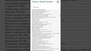 КАММИНС руководство по ремонту эксплуатации,техническому обслуживанию двигателя на камаз .Евро 2-3-4